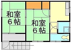 🉐敷金礼金0円！🉐Fヴィレッジ池尻