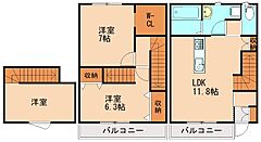 物件の間取り