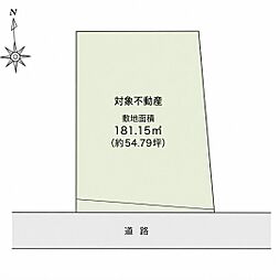 越谷市砂原 土地