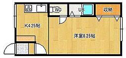オリス田内 2階/202
