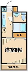ルーブル五番館 1Kの間取図画像