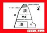 区画図：本物件はD区画です。