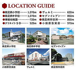 周辺施設の画像