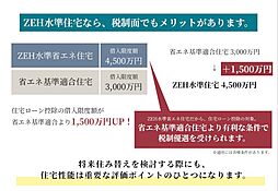 リムテラスパーク西永福