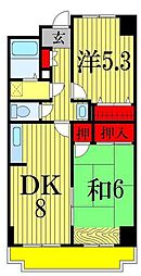 グラースマロニエ 2DKの間取図画像