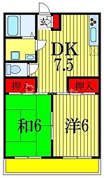 メゾン寿 2DKの間取図画像