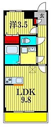 ルイール 1LDKの間取図画像