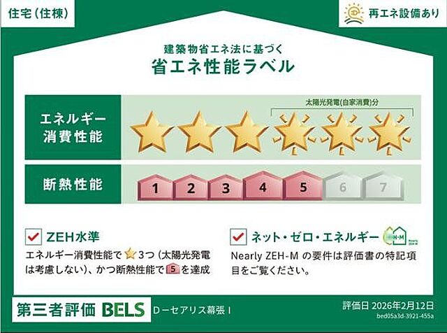 省エネ性能ラベル