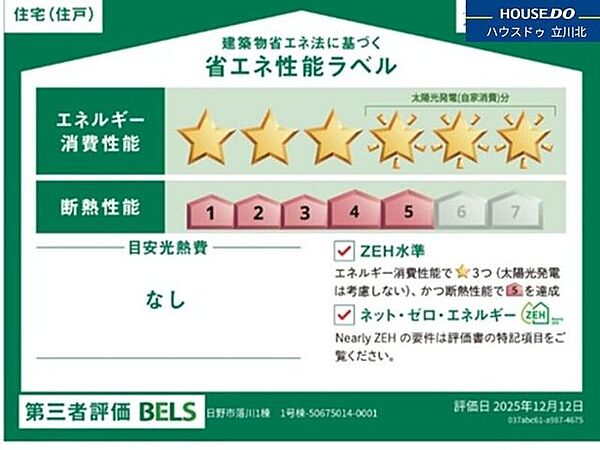 省エネ性能ラベル