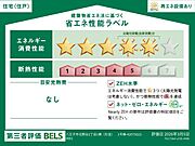 住棟ラベルの場合、住棟全体の性能を示すもので、特定の住戸の性能を示すものではありません