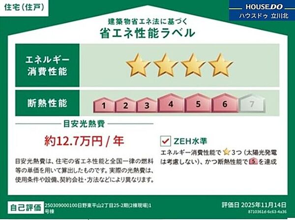 省エネ性能ラベル