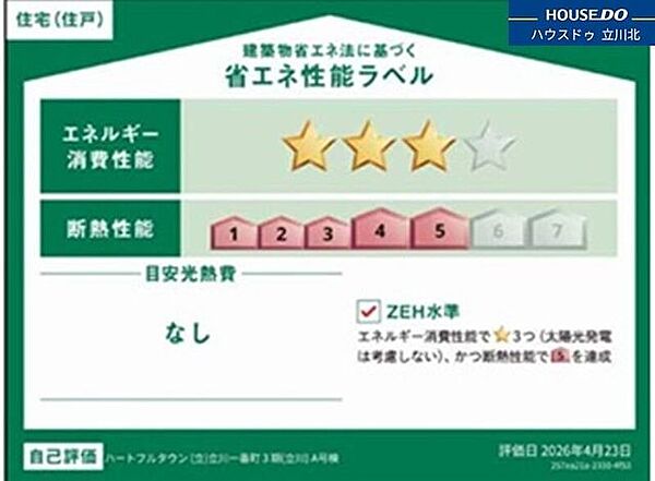 省エネ性能ラベル