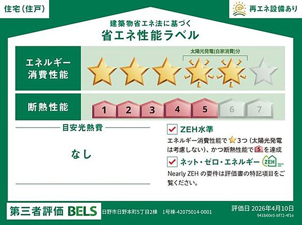 省エネ性能ラベルを拡大表示
