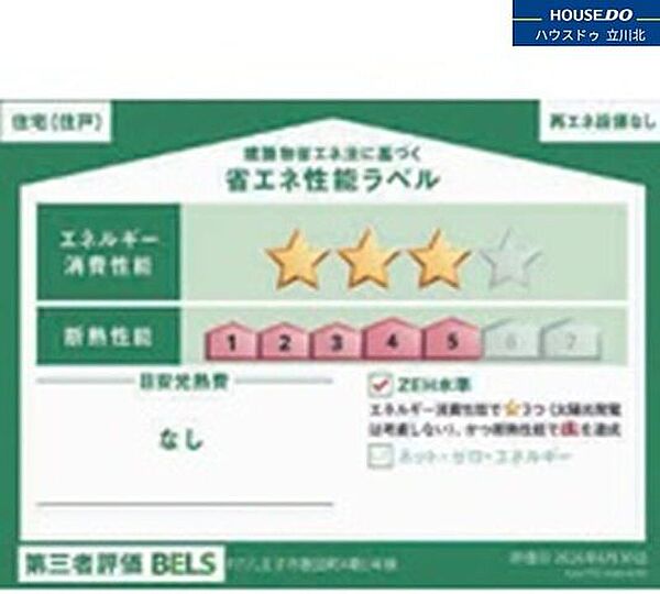 省エネ性能ラベル