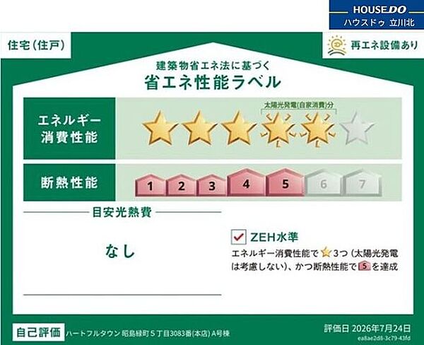 省エネ性能ラベル
