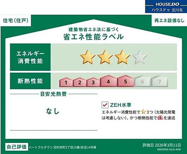 省エネ性能ラベル