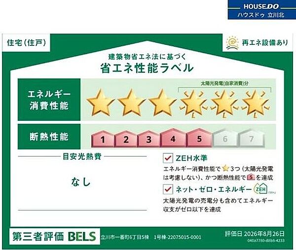 省エネ性能ラベル