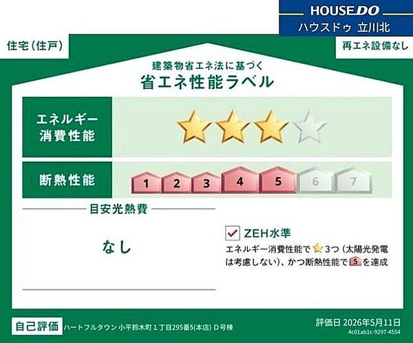 省エネ性能ラベル