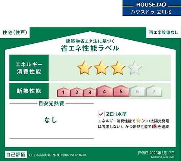 省エネ性能ラベル