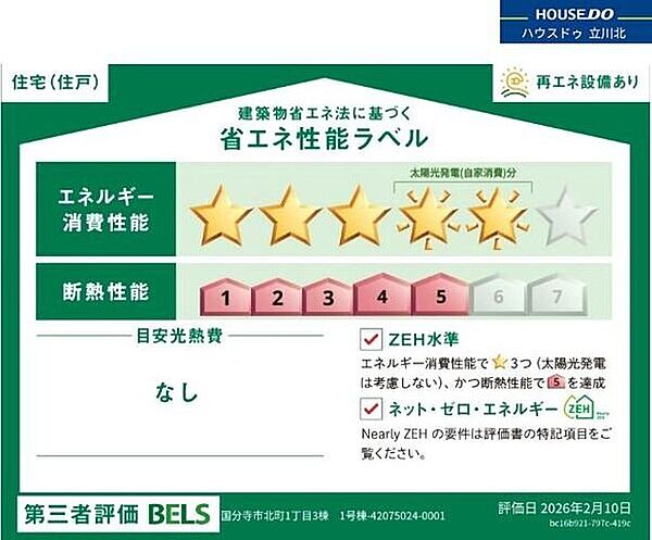省エネ性能ラベル
