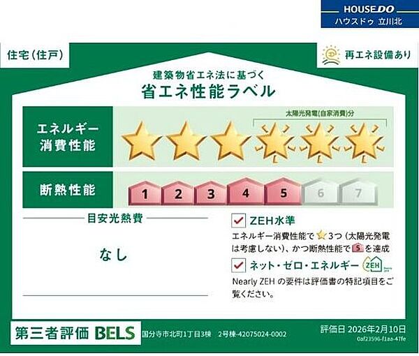 省エネ性能ラベル