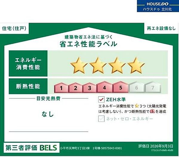 省エネ性能ラベル
