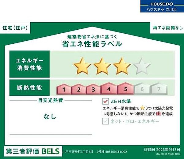 省エネ性能ラベル