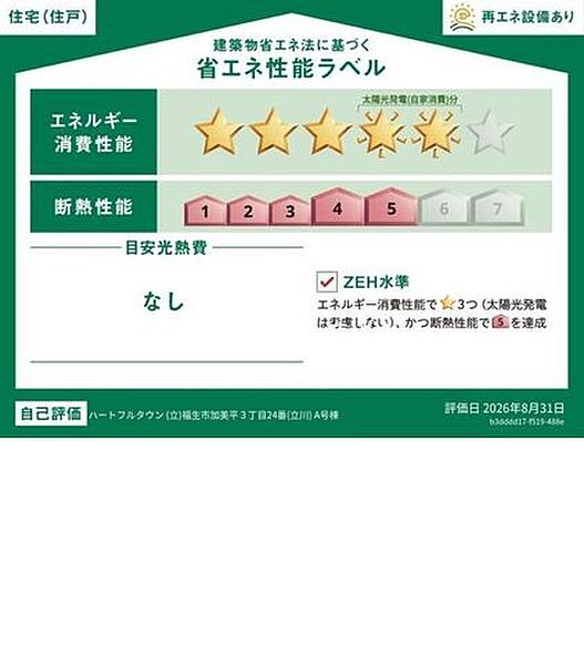 省エネ性能ラベル