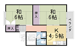 ヴァンベール中村 2階/205