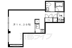 京阪本線 三条駅 徒歩1分