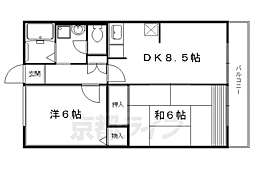 京阪本線 出町柳駅 徒歩14分
