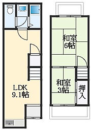 近鉄南大阪線 高見ノ里駅 徒歩9分