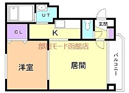 AVANT GARDEII 4階/406