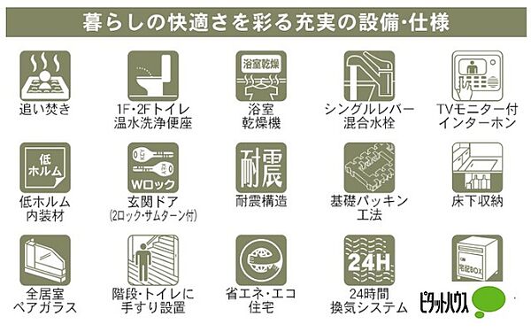 その他を拡大表示
