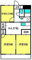 東町グリーンビラ 3Kの間取図画像