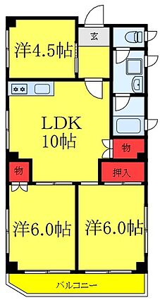 使いやすい振り...