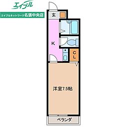 RIVARI 1Kの間取図画像