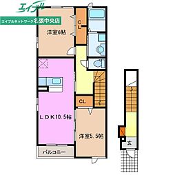 サンヒルズ希央台