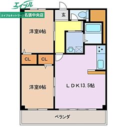 ロイヤルヒルズ美旗 4階/-