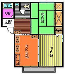 アペックス彩1 2DKの間取図画像