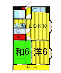 カプリヤナカ 2LDKの間取図画像