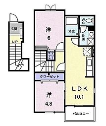 ヌーベル・ファイブ
