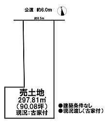売土地　市街化区域