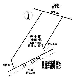売土地　市街化区域