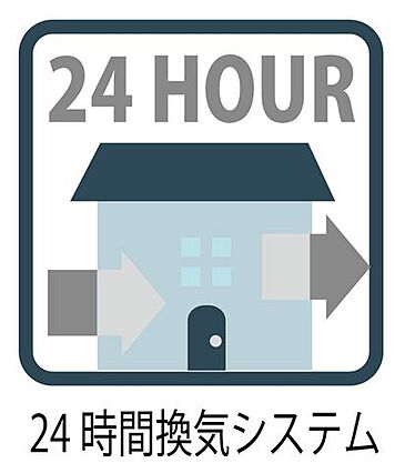家の中の空気を...