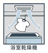 浴室乾燥機付きで、夜にお洗濯をする方でもスッキリ乾かせます。