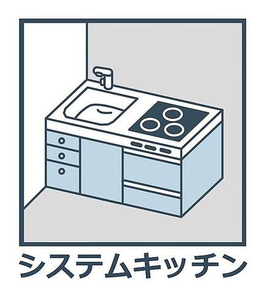 設備を拡大表示