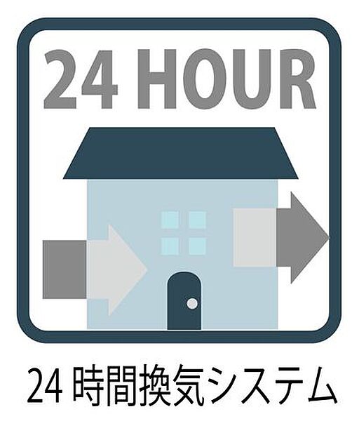 設備を拡大表示