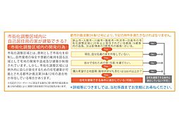 〜スマイルハウス　狭山市堀兼〜約９０坪の広い土地