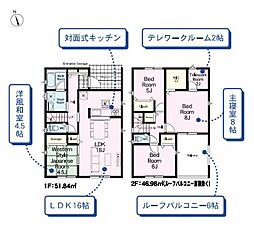 両毛線 足利駅 徒歩46分